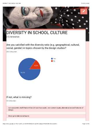 DIVERSITY IN SCHOOL CULTURE (architektura)