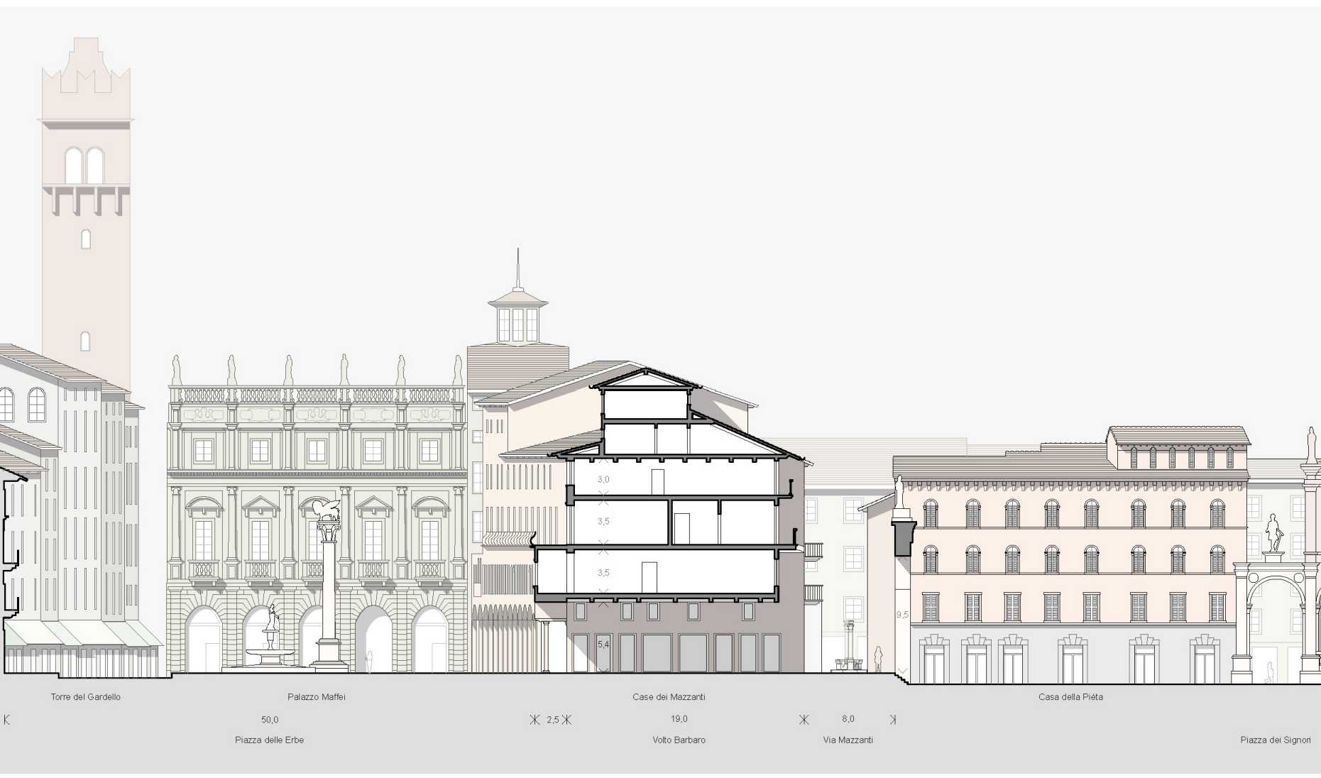Piazza delle Erbe