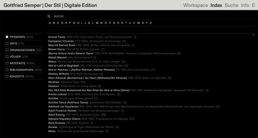 Enlarged view: Index