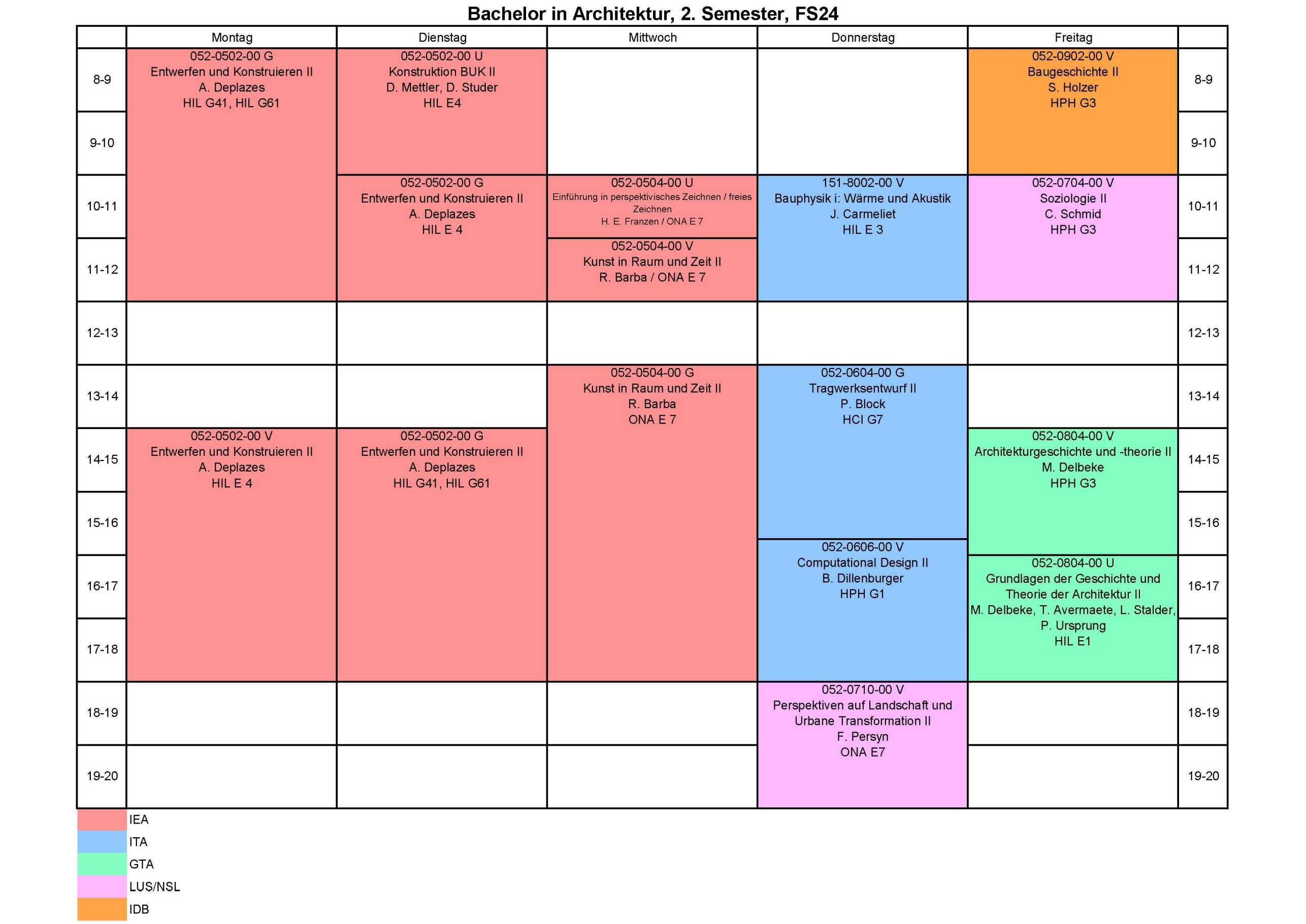 Vergrösserte Ansicht: 2. Semester