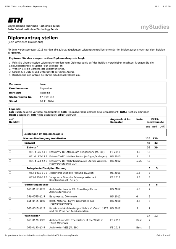 Diplomantrag stellen / Leistungsüberblick